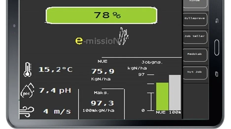 emission-N viser under udbringningen et estimat af den aktuelle gylleudnyttelse. Farven bag tallet skifter til gul og siden rød, efterhånden som udnyttelsen falder. Foto: BioCover