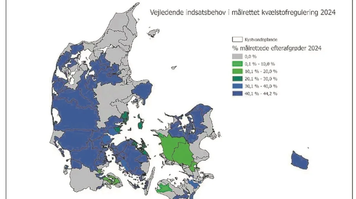 Indsatsbehovet er vist i procent af efterafgrødegrundarealet i de enkelte kystvandoplande, hvor der er kommet krav om at reducere udledningen af kvælstof. Kilde: Agri Nord