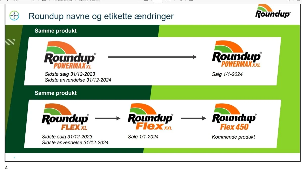 Alle glyphosat-produkter udgår i 2024, da de skal have nye registreringsnumre og dermed også nye navne. Her er ændringerne for Bayers Roundup-produkter.