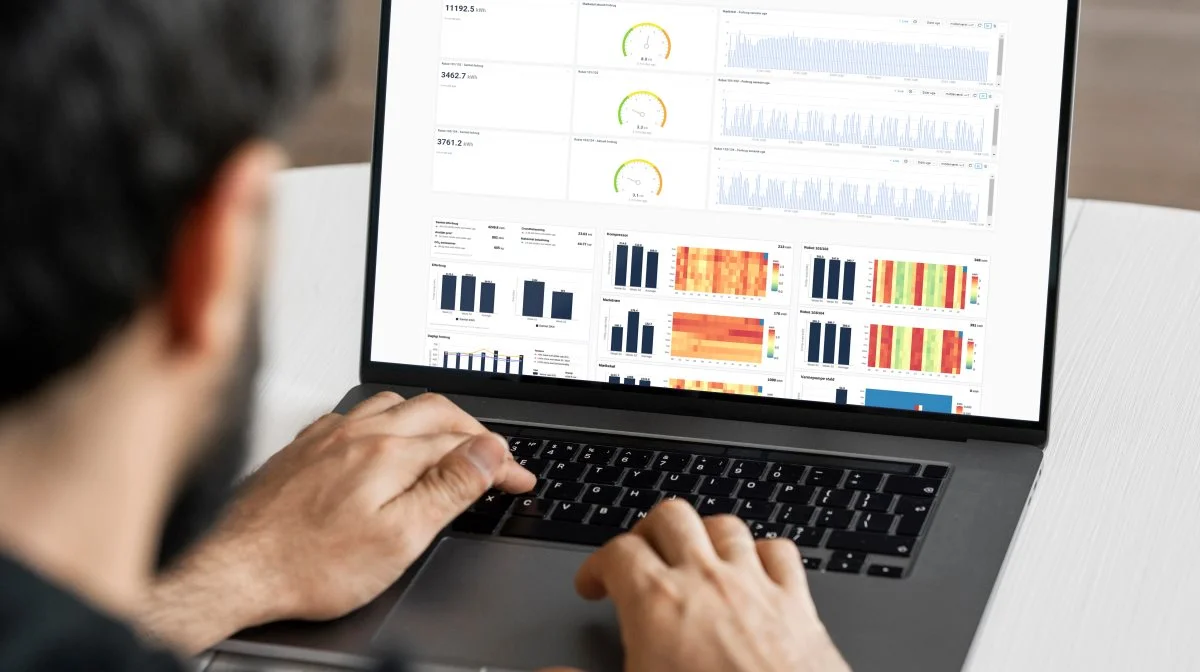 Systemet giver mulighed for, at man har et dashboard, hvor man kan se, hvad der sker med bedriftens strømforbrug lige nu. Man kan også få en energirapport hver uge, hver måned og hvert år.