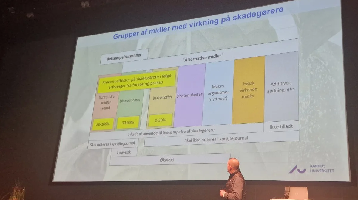 Forsøgsleder Peter Hartvig, Flakkebjerg viser blandt andet, at de fremtidige biobaserede pesticider vil have en betydelig svagere virkning end de nuværende syntetiske pesticider.