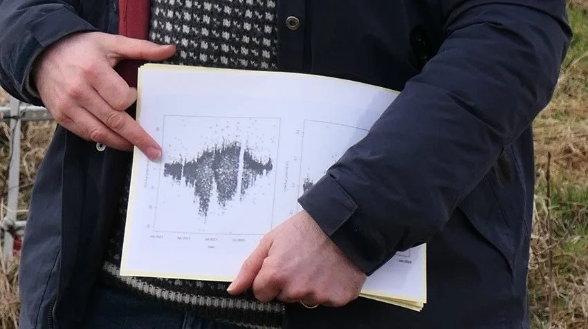 Kilen, der i dette rå print af dataudlæsning ses stikke op fra neden, repræsenterer målingerne, når der er taget et slæt græs på engene ved Nørre Vosborg og den efterfølgende tiltagende genvækst. 