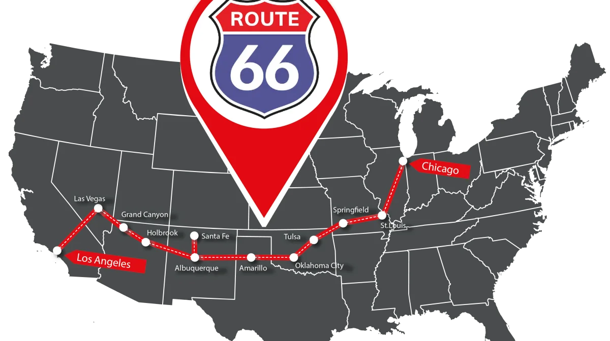 Effektivt Landbrugs rute gennem USA ad Route 66.