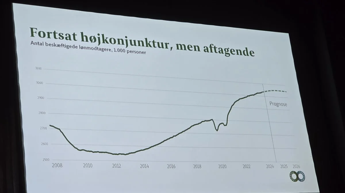 I Danmark har vi højkonjunktur, og det går godt økonomisk, men vores eksportmarkeder har det flere steder hårdt, viste Martin Brauer. 