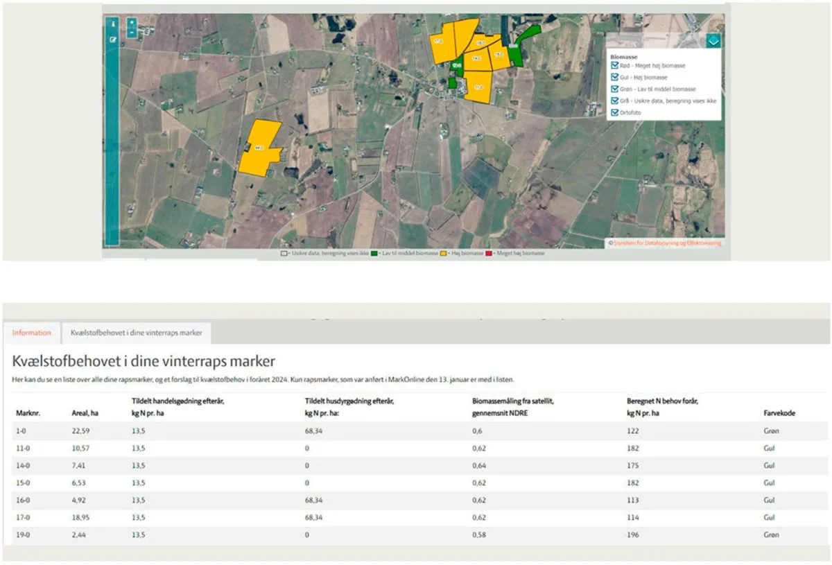 På Landmand.dk kan man få overblikket over biomasseniveauerne på markniveau og de beregnede kvælstofbehov. Kilde: Seges Innovation