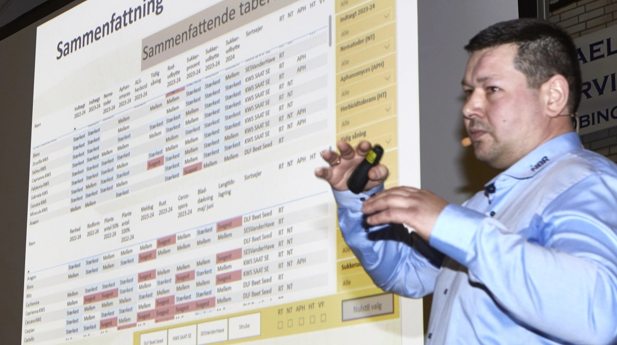 Andrius Hansen Kemezys præsenterede en ny sortsportal, hvor roedyrkerne kan tilgå forsøgsresultater og økonomien ved dyrkningen af sorterne på forskellige lokaliteter. Foto: Erik Hansen