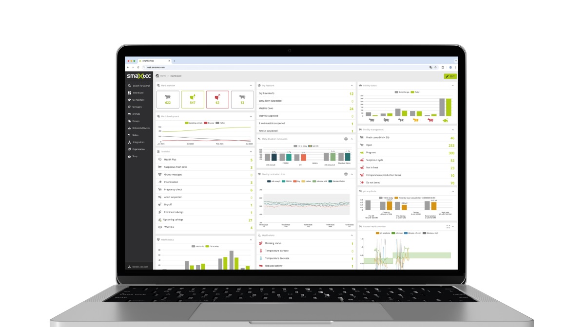 Ny opdatering fra smaXtec gør det nemmere for mælkeproducenter at holde styr på køernes sundhed. Med kunstig intelligens og en mere brugervenlig platform får landmanden skræddersyede anbefalinger og fuldt overblik – direkte i stalden.