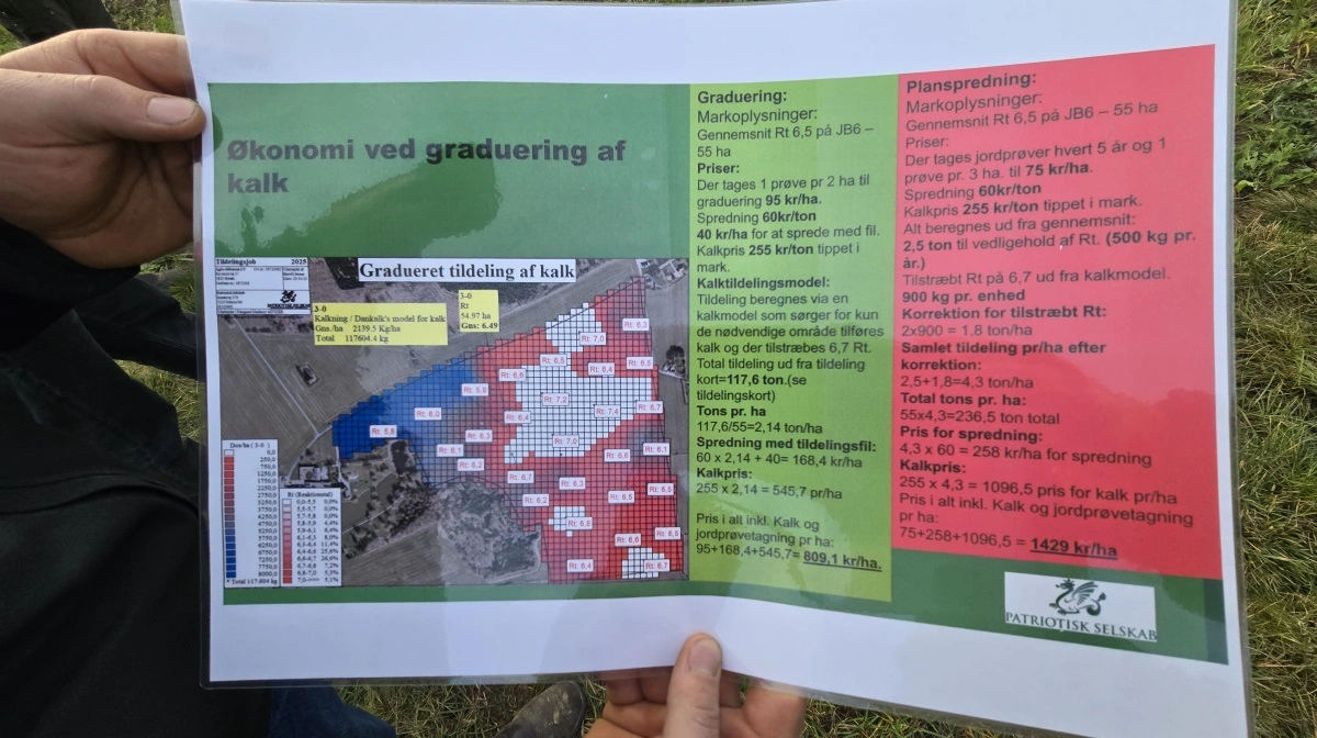 En mark på Egeskov Gods er her vist med gradueret tildeling af kalk, hvor de blå felter tildeles den højeste mængde kalk, røde felter en lavere kalkmængde og de hvide felter ingen kalk får. Kilde: Patriotisk Selskab