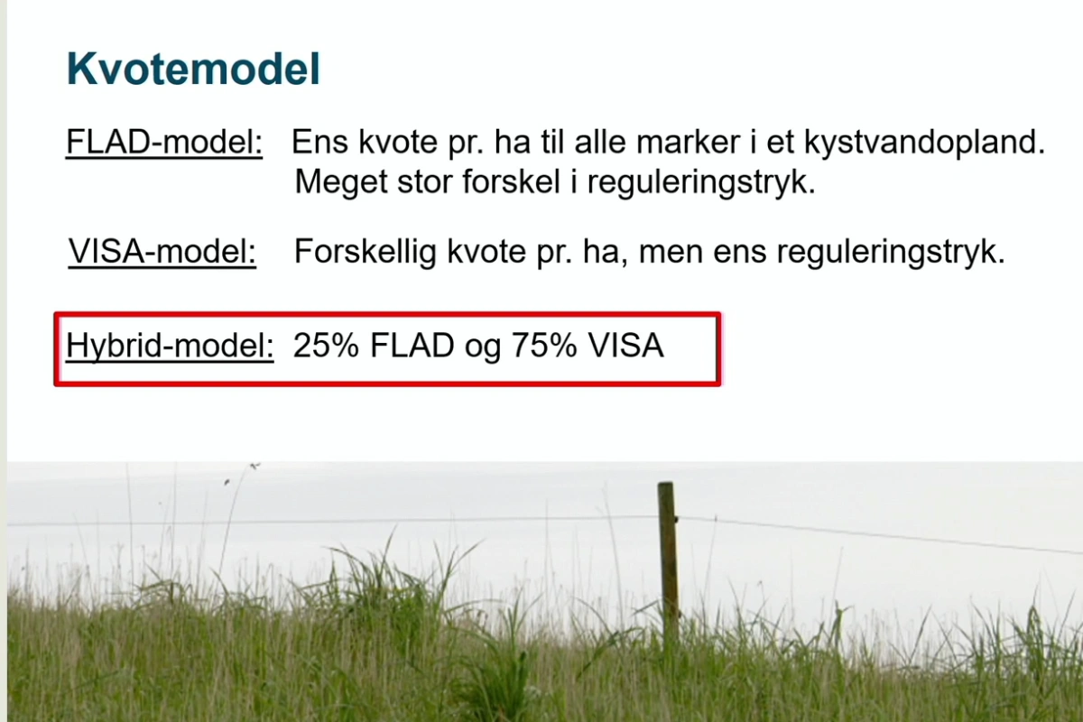 Politikerne har valgt en kvælstofmodel, der består af 25 procent FLAD-model og 75 procent VISA-model også kaldet en hybrid-model. Skærmfotos: Henriette Lemvig