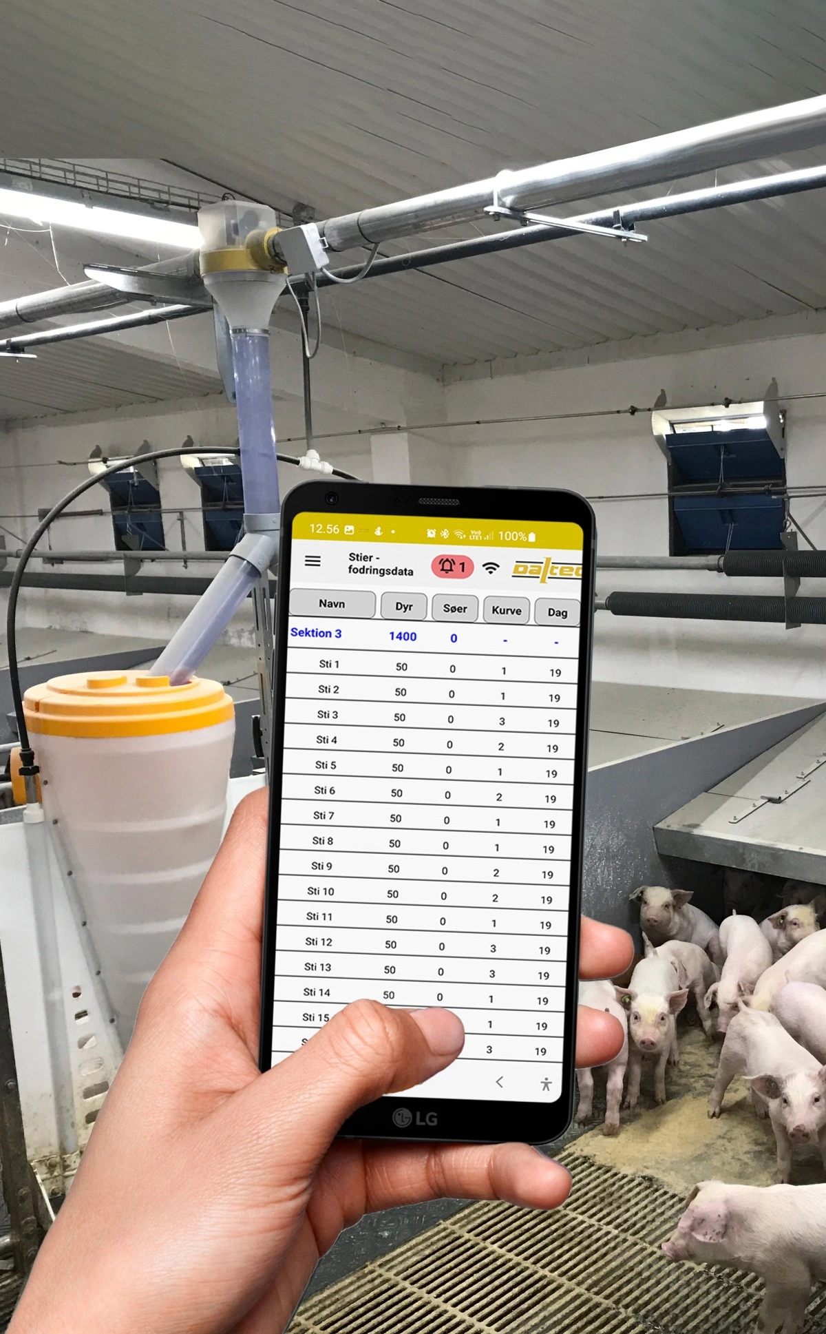 Daltec Weight Watch kombinerer kamerabaseret vejning med automatisk foderskift i multifase portionsfodringsanlæg baseret på dyrenes faktiske tilvækst.