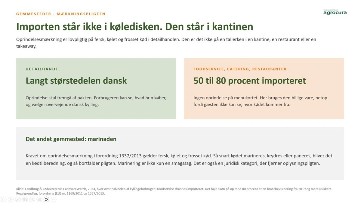 Graf 3.