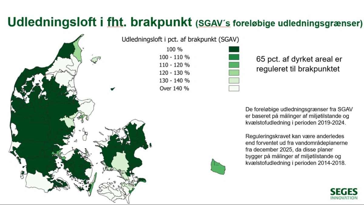 Kortet viser de foreløbige udledningslofter i kystvandoplandene i forhold til braklægningspunktet. Illustration: Seges Innovation