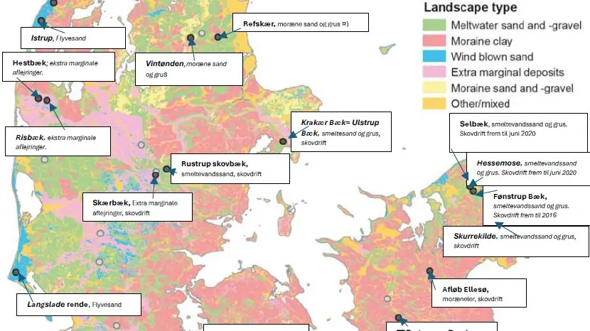 Det er tilstanden i disse 19 vandløb, myndighederne har valgt at bruge som referencepunkt for, hvor meget landbrugets udledning af kvælstof skal reduceres. Og her er kæden hoppet af i en grad, så vandplanerne, som gødskningsloven bygger på, er ugyldige i henhold til EU-retten, vurderer Hans Sønderby Christensen. Kilde: Acta Agriculturae Scandinavica