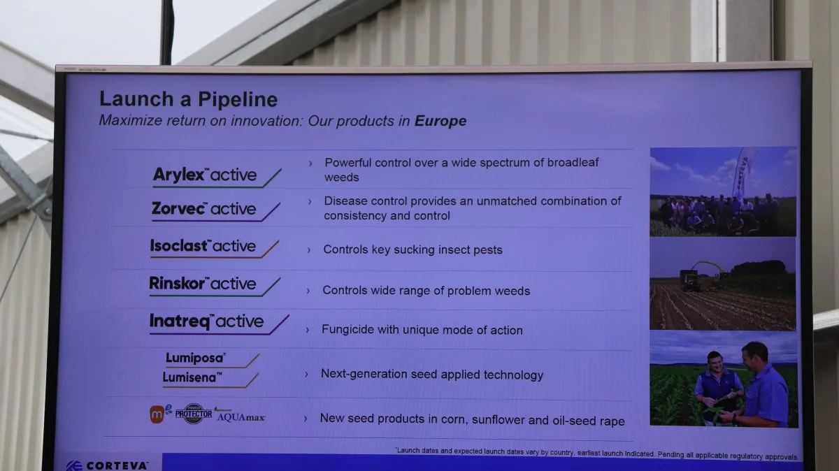 En liste over de helt nye typer af aktivstoffer, som Corteva har klar til markedsføring i Europa i den nærmeste tid.