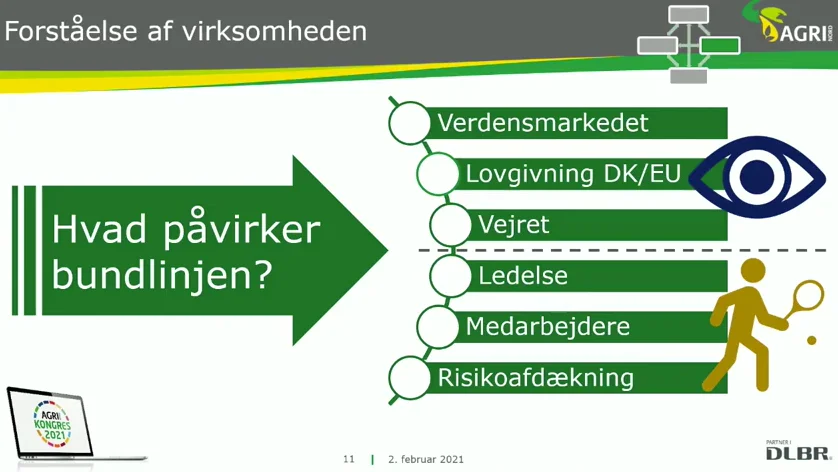 I forståelsen af virksomheden er det vigtigt at gøre sig klart, hvor man selv kan ændre og påvirke bundlinjen positivt. Ledelse, medarbejdere og risikoafdækning er her symboliseret ved en mand, der er klar til at serve bolden - altså her, hvor der er mulighed for handling. Kilde: Agri Nord