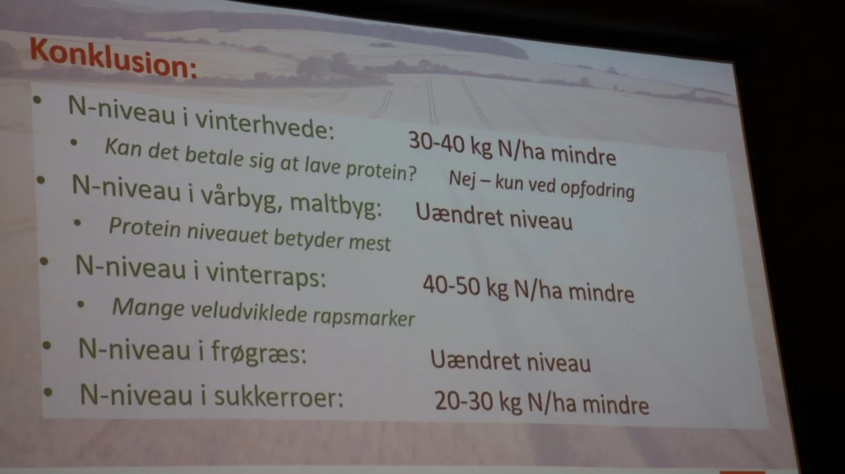 Konklusionen på anbefalingen fra planteavlskonsulent Kristian Bang om N-gødskning i det kommende år for forskellige afgrøder.