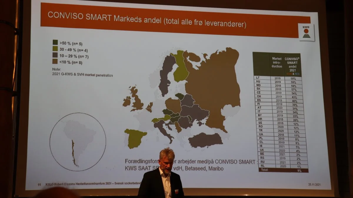 De farvede lande i Europa bruger allerede Conviso-systemet - visse steder på over halvdelen af deres roeareal. 