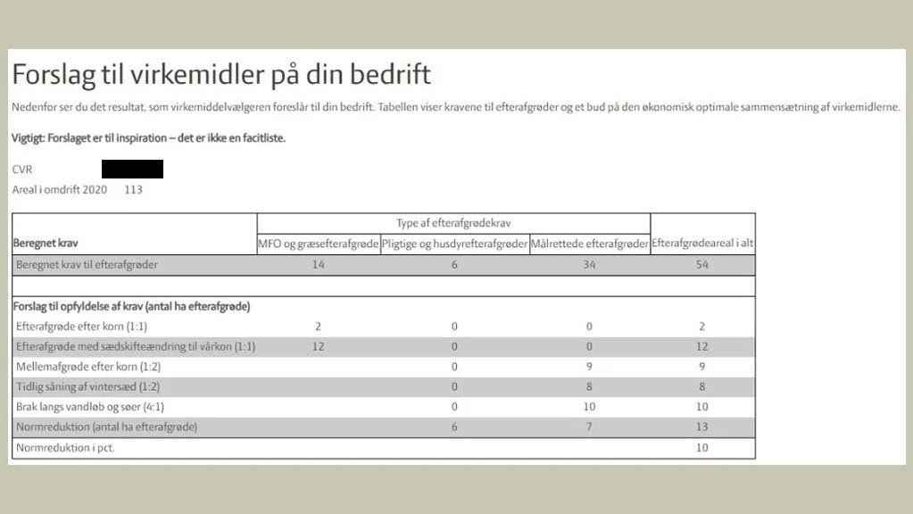 Sådan ser et forslag fra virkemiddelvælgeren ud, som det vises på landmand.dk. til at opfylde efterafgrødekravet på ens egen bedrift. Kilde: Seges