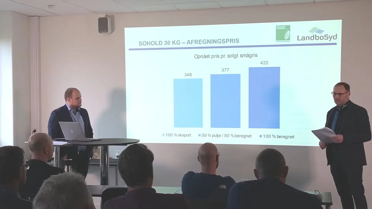 På et webinar forleden blev regnskabstallene og analyserne fremlagt. Hér er det gennemgang af svineregnskaberne, der blev gennemgået af driftsøkonomirådgiver hos KHL, Johannes Duus Hald, KHL, og virksomhedsøkonom hos LandboSyd, Bo Ellegaard, (th). Foto: John Ankersen