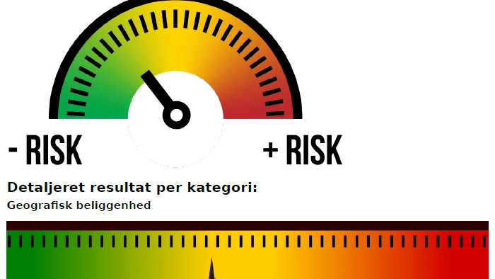 Det samlede resultat af risikoanalysen FØR tiltagene i besætningen på Grønbo