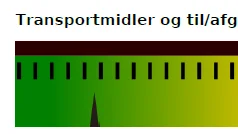 Risikoanalyse for transportmidler og tilgang/afgang af dyr EFTER forbedringer