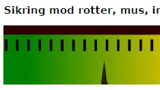 Risikoanalysen for sikring mod rotter, mus og insekter EFTER forbedringer