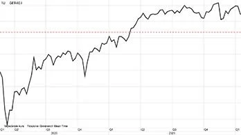 DAX40 i euro

Det er en perfekt korrektion i opadgående retning, som det tyske DAX40 har foretaget de seneste dage. Men jeg tvivler på, at opturen skal fortsætte på aktiemarkedet i den her kritiske situation, som verdenssamfundet og i særdeleshed Tyskland og Europa står overfor.
