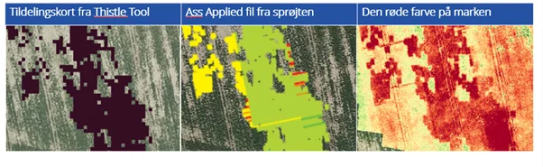 Eksempel fra test af spotsprøjtningskort. Billedet fra venstre: Visuel visning af tildelingskortet udarbejdet fra drone. Billedet i midten: Er en visuel visning af sprøjtens registrering af, hvor den har åbnet sektionerne på dyseniveau. Billedet til højre: Dronebillede efter udsprøjtning med rød farve på stubmark.  