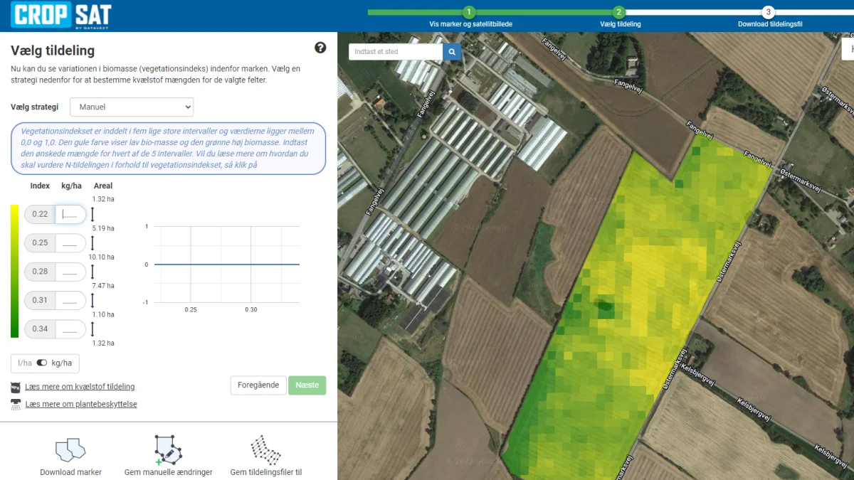 NDVI-indekset for marken, der er sået den 4. oktober. Kilde: Cropsat