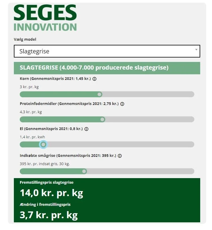 Sådan ser Seges' onlineberegner ud. Ved at trække i bjælkerne kan du hurtigt beregne din produktionspris. Kilde: Svineproduktion.dk