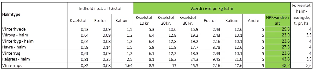 Tabel 1. 