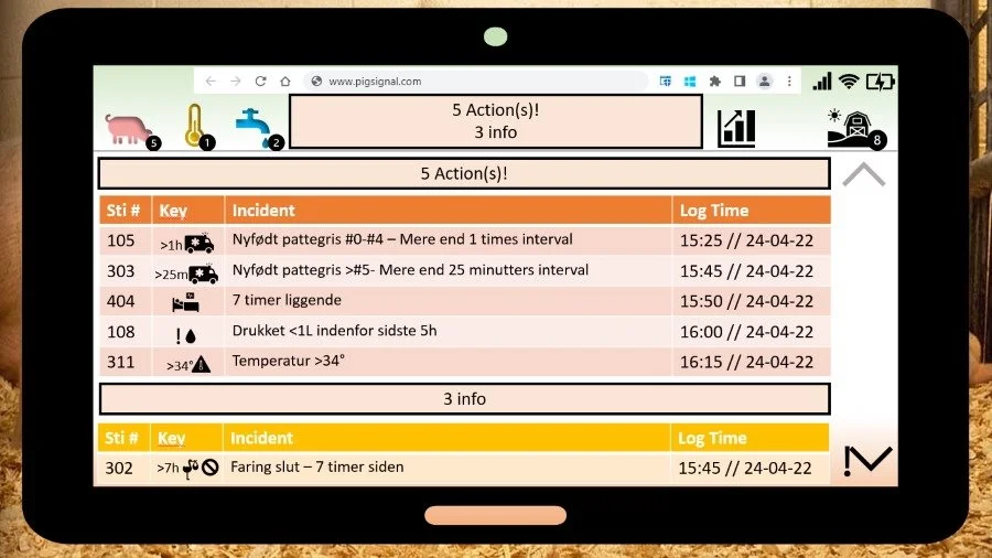 Det nye managementsystem til farestalden er kåret som en trestjernet Europanyhed. Foto: Best Farm