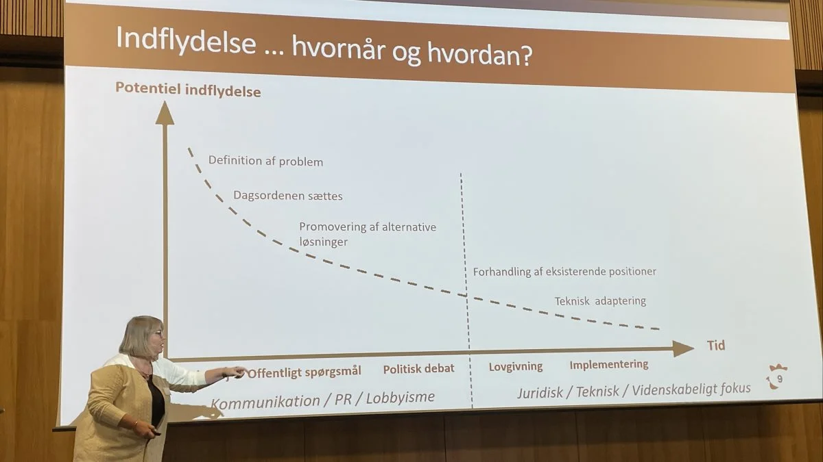 - I landbruget er vi ikke gode nok til at komme ind tidligt i forløbet og sætte dagsordenen. Det er NGO'erne, for eksempel dyreværnsorganisationerne, derimod rigtigt gode til. Landbruget kommer typisk ind senere, hvor »løbet er kørt«, og »ingen gider lytte længere«, illustrerede Birthe Steenberg, generalsekretær i EU, med en planche ved L&F Fjerkræs årsmøde for nylig. Om planchen sagde hun desuden, at den skulle man kunne huske, hvis man blev vækket klokken tre om natten. Foto: Anne Wolfenberg