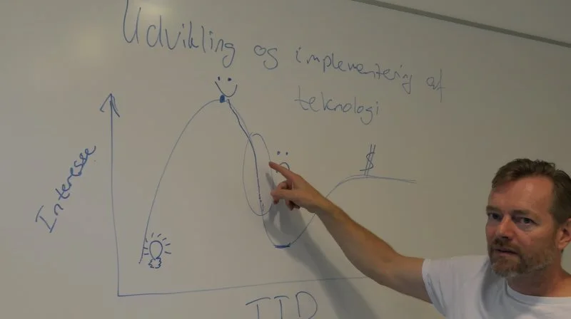 Forsker René Gislum viser her det typiske udviklingsforløb for en ny idé eller innovativ metode. Med en del præcisionsjordbrug befinder vi os nok lige her på en nedtur, vi skal igennem, før det for alvor bliver udbredt overalt i landbruget. Foto: Bøje Østerlund