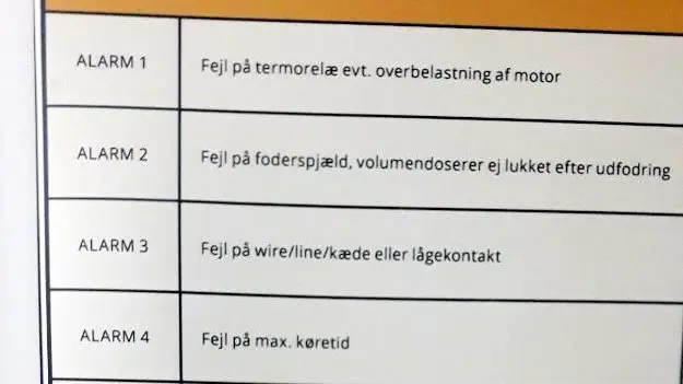 Hvis en fejl 18 i vådfoderanlægget betyder, at der lige skal bankes på nedløbet under silo 3, så er det en stor hjælp at kunne læse sig frem til, hvor fejlen er.