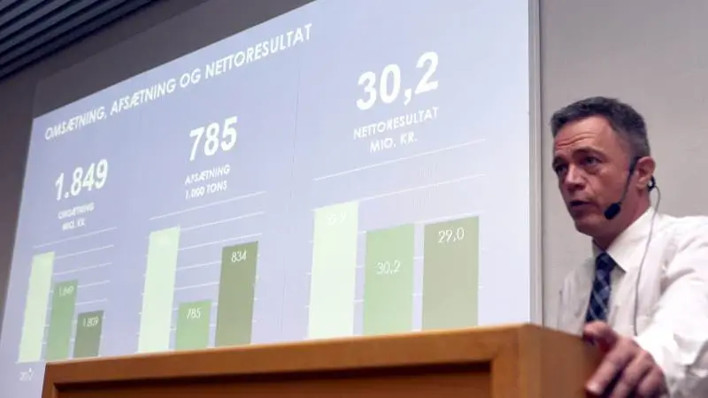 DLG Fyn leverede næsten uændret omsætning på knap to milliarder kroner i 2018 og et resultat på 30,2 millioner kroner. Det skal ses i lyset af en 30 procent mindre høst end året før.