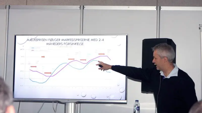 - Historisk set kan vi se, at priserne på ost i Tyskland og mælkeprisen følges ad. Når priserne på ost i Tyskland stiger eller falder, følger mælkeprisen efter, fortæller Keld Winther Rasmussen. Fotos: Jens Mathiasen