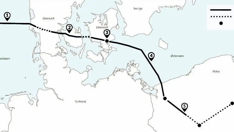 Det er den 170 kilometer lange gasledning fra Nordsøen over Danmark til Polen, der er stridens kerne. Foto: Energinet