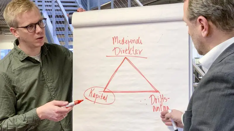 Hielke Wiersma og Lars Boje fra konsulentvirksomheden Boje & Ladekjær har været med til at udvikle et koncept, som tager udgangspunkt i kapital, direktør og driftsanlæg, og skal hjælpe generationsskifterne på vej på de danske svinebrug.