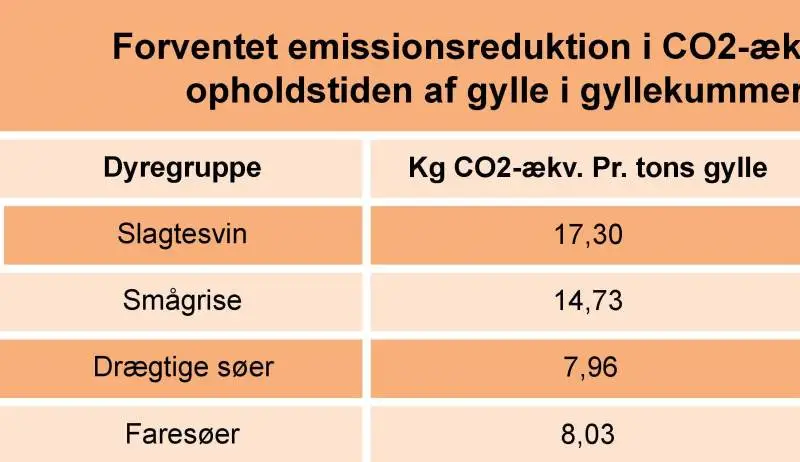 Tabel 1