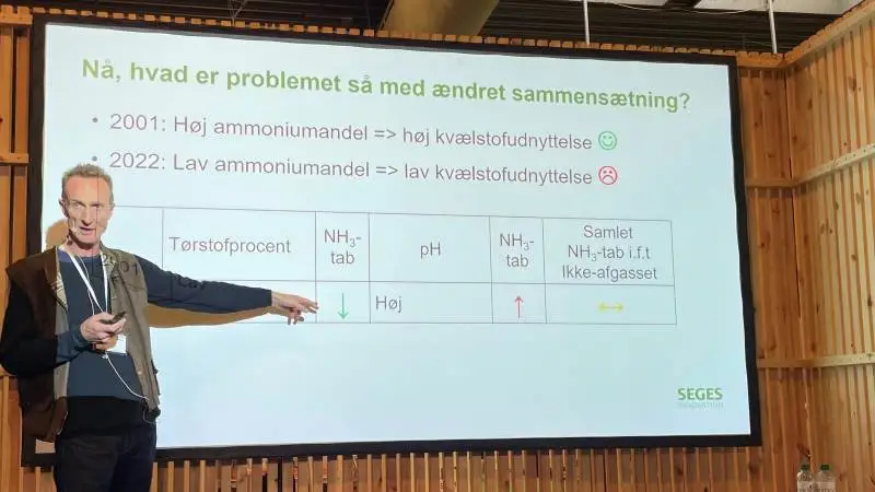 - Husdyrgødning og halm er de to ting, vi kan skalere op. Og der kommer rigtigt meget gas fra halm. Derfor kommer vi til at opleve, at halmmængderne vil stige væsentligt målt i tons, vurderer landskonsulent Torkild Birkmose. Fotos: Jacob Lund-Larsen