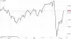 Ugegraf: DAX30 i euro

Det ledende tyske aktieindex, DAX30, fortsætter ufortrødent opad og nærmer sig hastigt historiske kursrekorder fra før coronakrisen. Det er en mærkelig situation, der måske alligevel har en forklaring.
